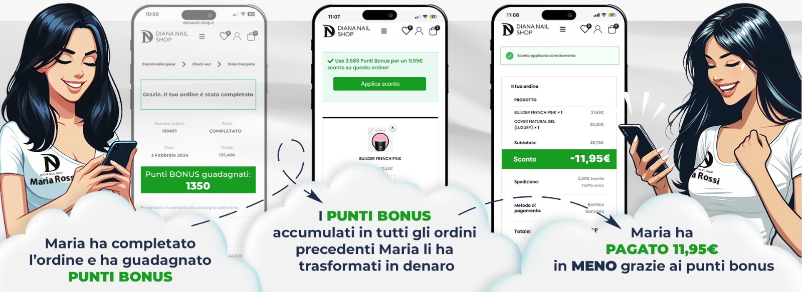 classi di merito classi di merito